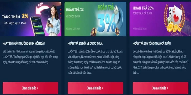 Chế độ chơi đa dạng của Bắn Cá 77loc